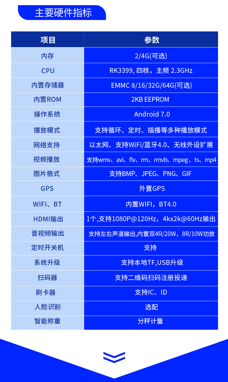 智能垃圾桶（专利号：2019208340029）(图5)